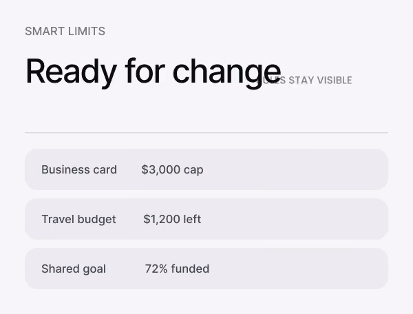 Key Benefits Card Images